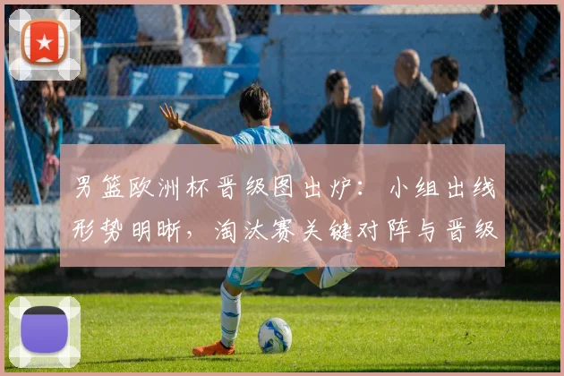 男篮欧洲杯晋级图出炉：小组出线形势明晰，淘汰赛关键对阵与晋级看点